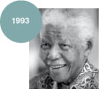 1993 - Nobelpreis für Nelson Mandela