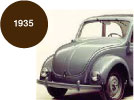 1935 - Ferdinand Porsche konstruiert den VW Kaefer 