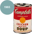1965 - Andy Warhols Bilder werden auf dem Kunstmarkt gefeiert 
