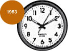 1983 - 220.000 Swatch-Uhren im ersten Halbjahr verkauft 