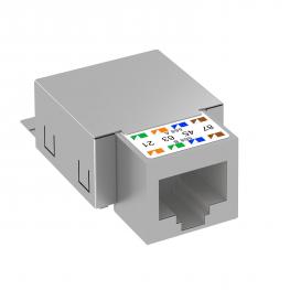 Moduli tecnica per dati