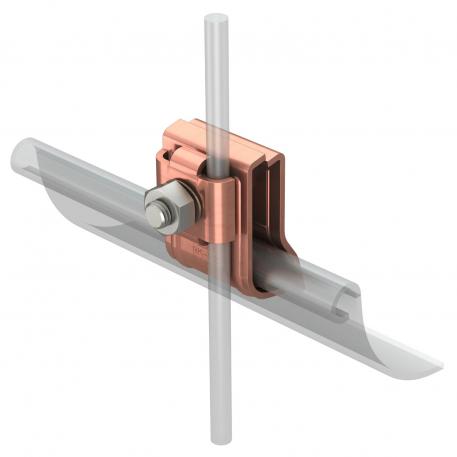 Morsetto per grondaia RK-FIX Cu 2 x Rd 8/ 2 x Rd 6 | 25 | 15